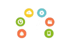 TroubleShooting AppExperience
